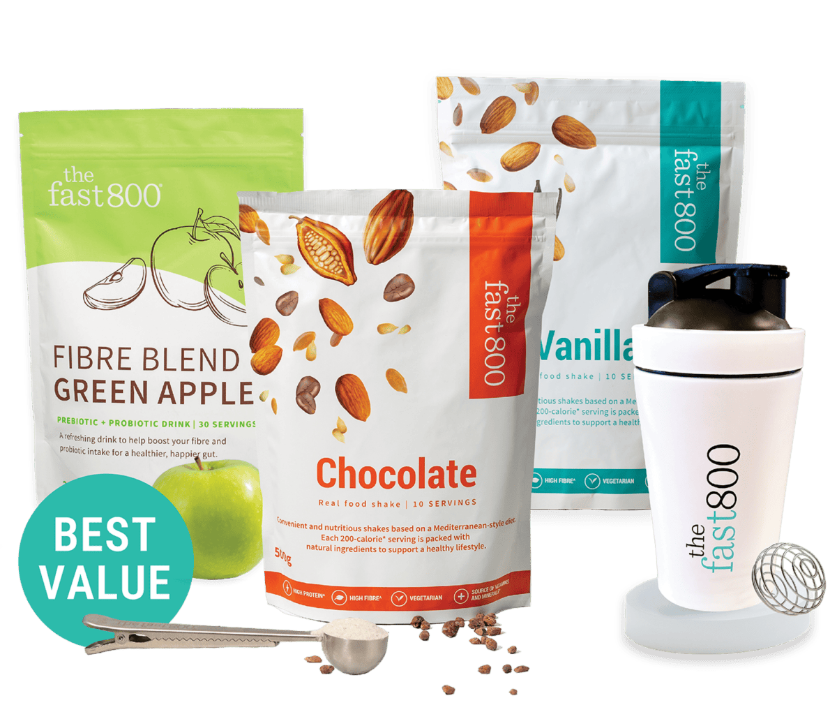 The Fast 800 Weight Loss Starter Bundle (AU)